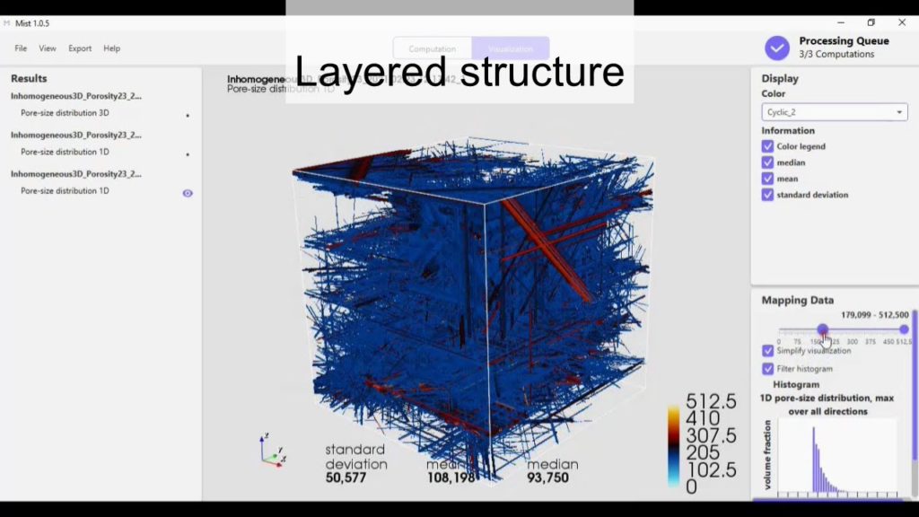 Introduction to MIST | Exploring anisotropy and heterogeneity in a complex 3D geometry