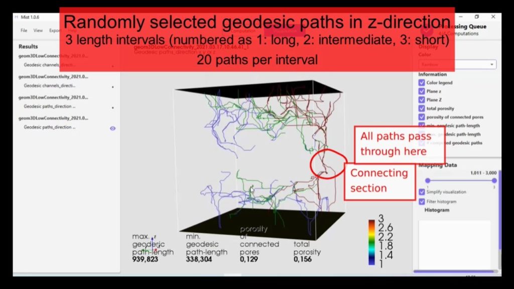 Advanced connectivity methods: geodesic channels and geodesic paths | Post-processing in Paraview