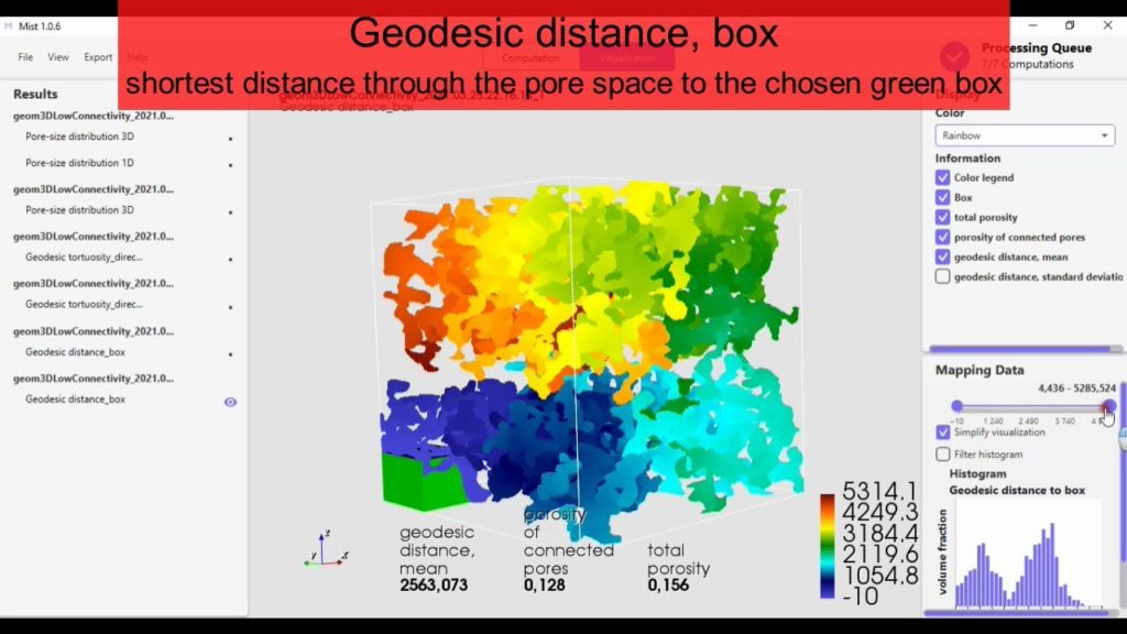 Introduction to geodesic connectivity methods in Mist: geodesic tortuosity and geodesic distance