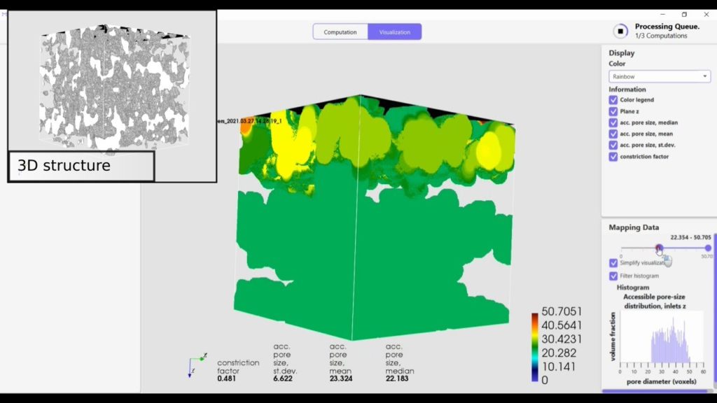 Introduction to intrusion porosimetry in Mist