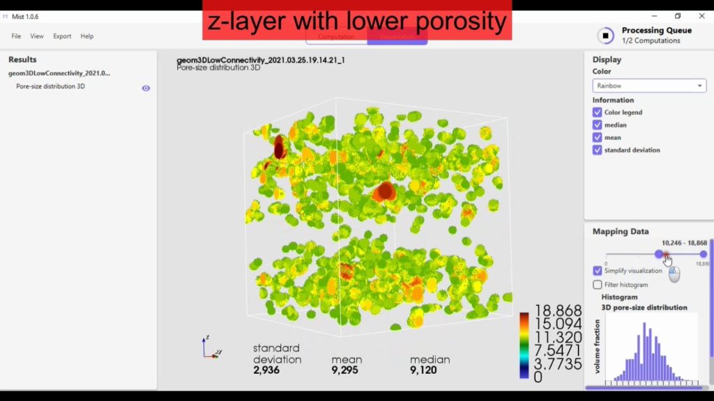 Introduction to pore size methods in Mist